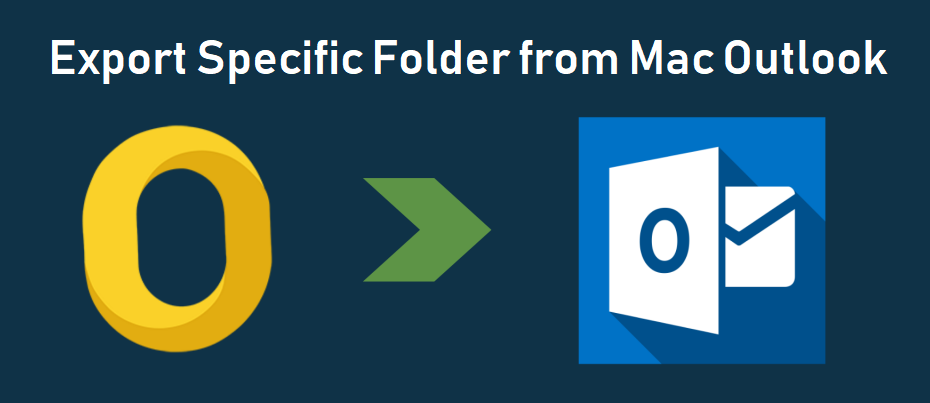 where is the archive folder in outlook for mac